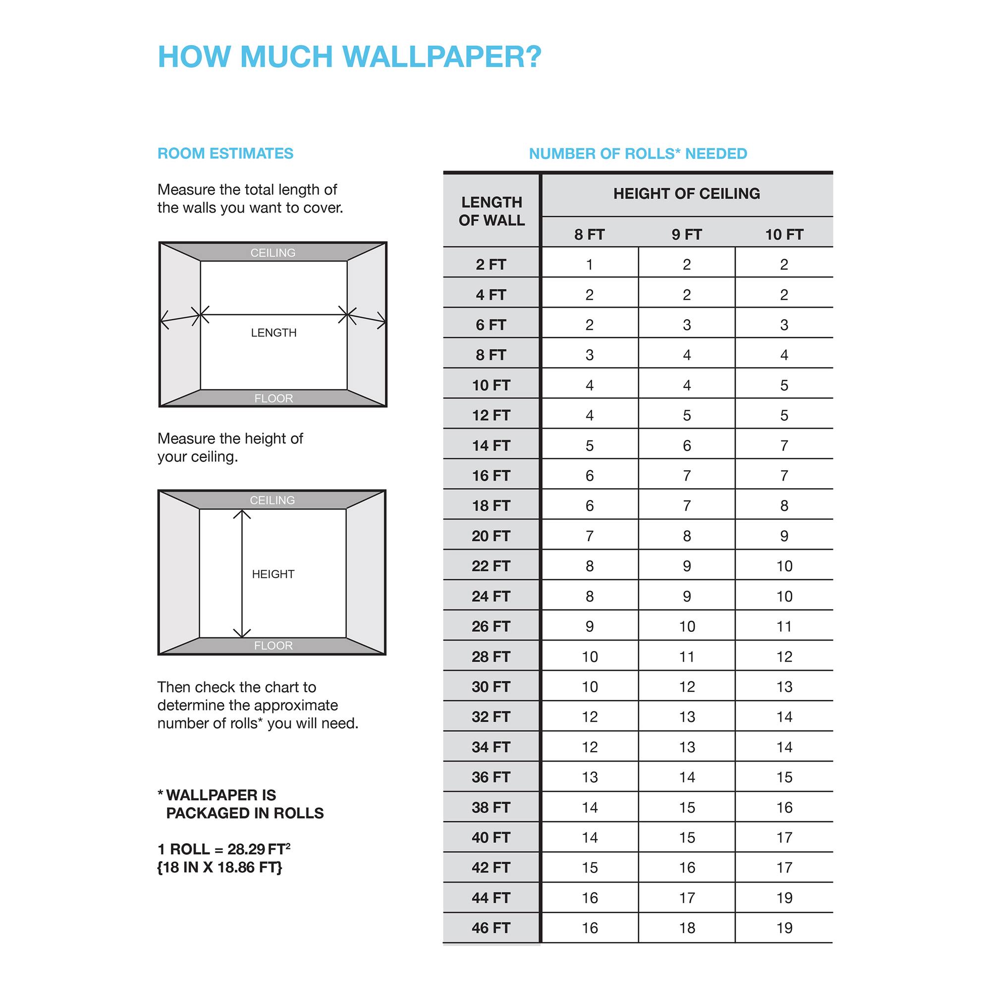 RoomMates Meadow Blue Peel & Stick Wallpaper